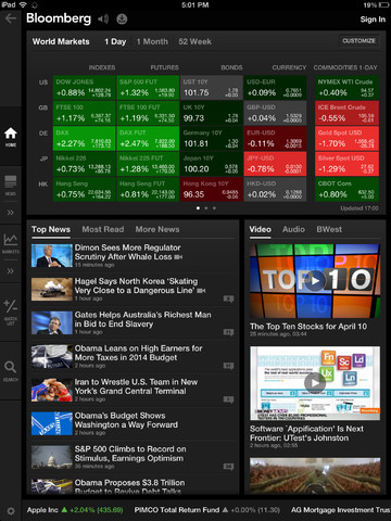 Bloomberg-for-iPad