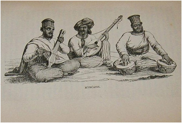 Musicians in court of Ameers in Hyderabad