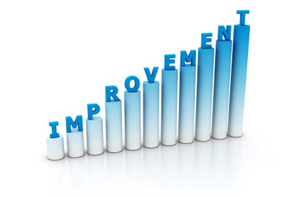 Improving-Your-Business