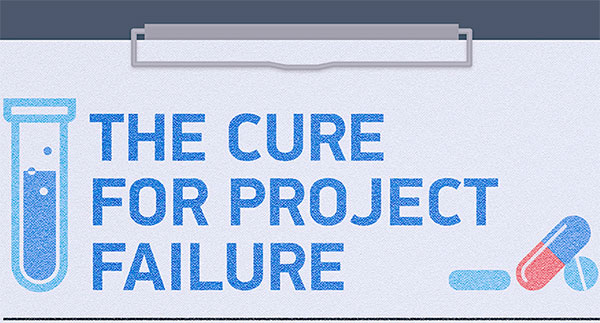 The Cure for Project Failure